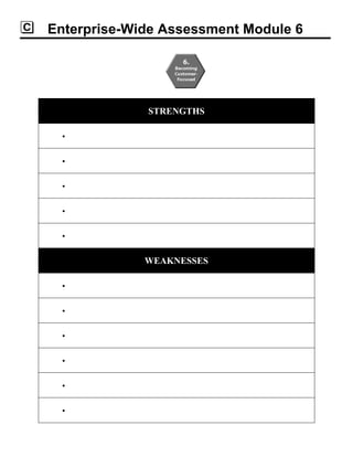 Enterprise-Wide Assessment Module 6
STRENGTHS





WEAKNESSES






 