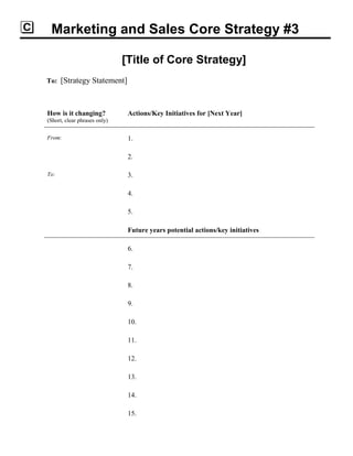 Marketing and Sales Core Strategy #3
[Title of Core Strategy]
To: [Strategy Statement]
How is it changing?
(Short, clear phrases only)
Actions/Key Initiatives for [Next Year]
From: 1.
2.
To: 3.
4.
5.
Future years potential actions/key initiatives
6.
7.
8.
9.
10.
11.
12.
13.
14.
15.
 
