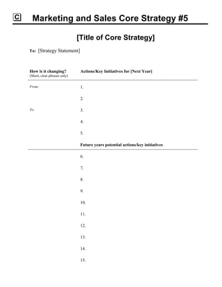 Marketing and Sales Core Strategy #5
[Title of Core Strategy]
To: [Strategy Statement]
How is it changing?
(Short, clear phrases only)
Actions/Key Initiatives for [Next Year]
From: 1.
2.
To: 3.
4.
5.
Future years potential actions/key initiatives
6.
7.
8.
9.
10.
11.
12.
13.
14.
15.
 