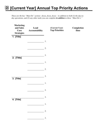 [Current Year] Annual Top Priority Actions
These are the key ―Must Do‖ actions—focus, focus, focus – in addition to both (1) the day-to-
day operations, and (2) any other tasks you can complete in addition to these ―Must Do’s.‖
Marketing
and Sales
Core
Strategies
Lead
Accountability
[Current Year]
Top Priorities
Completion
Date
1. [Title]
1.
2.
3.
2. [Title]
1.
2.
3.
3. [Title]
1.
2.
3.
4. [Title]
1.
2.
3.
 