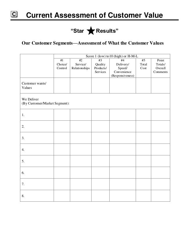 service plan template strategic marketing sales plan template service plan template strategic marketing sales plan template