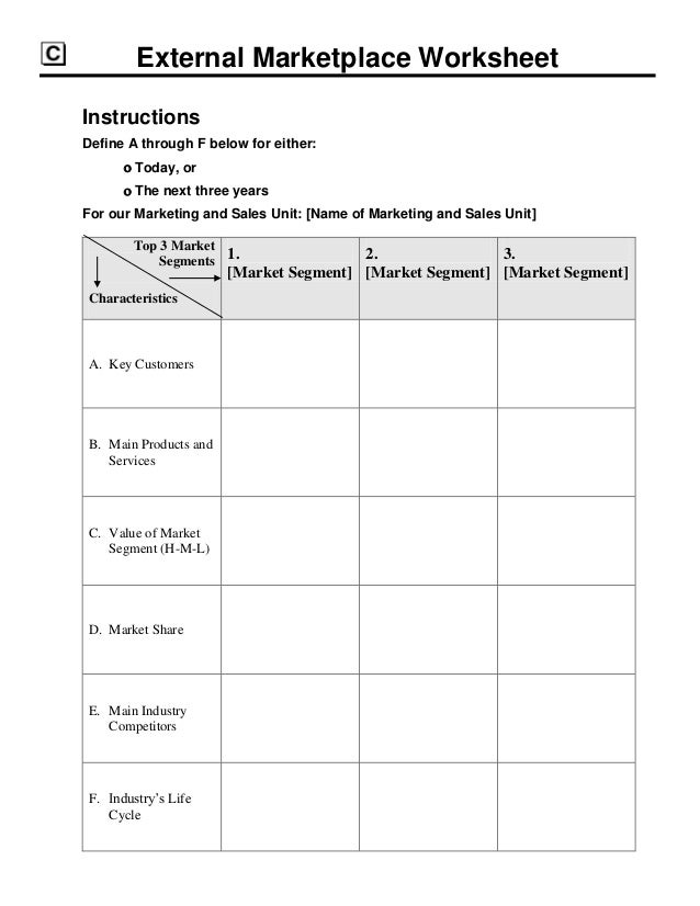 Worksheets Marketing Plan Worksheet strategic marketing sales plan template 13 external marketplace worksheet instructions