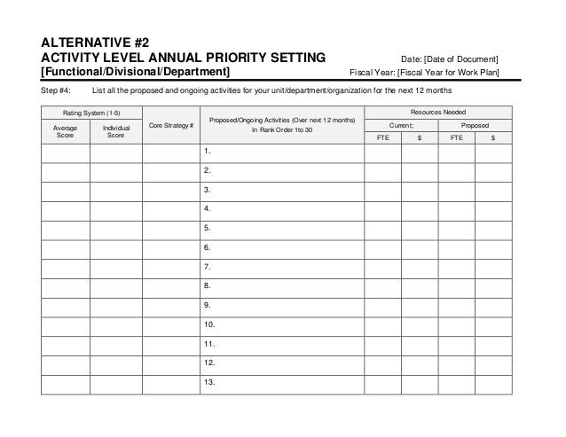 Strategic Marketing &amp; Sales Plan Template