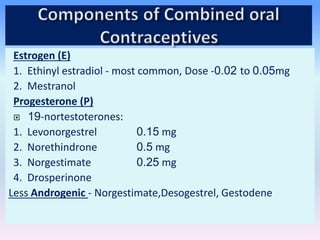 Estrogen (E)
1. Ethinyl estradiol - most common, Dose -0.02 to 0.05mg
2. Mestranol
Progesterone (P)
 19-nortestoterones:
1. Levonorgestrel 0.15 mg
2. Norethindrone 0.5 mg
3. Norgestimate 0.25 mg
4. Drosperinone
Less Androgenic - Norgestimate,Desogestrel, Gestodene
 