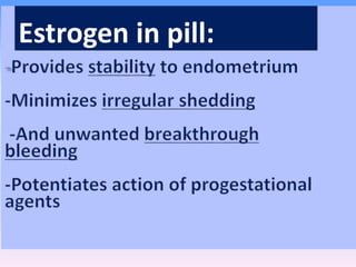 Estrogen in pill:
 