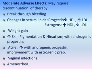 Moderate Adverse Effects: May require
discontinuation of therapy
1) Break through bleeding
2) Changes in serum lipids :Progestin HDL,  LDL ,
Estrogens:  HDL,  LDL.
3) Weight gain
4)  Skin Pigmentation & Hirsutism; with androgenic
progestin.
5) Acne :  with androgenic progestin,
improvement with estrogenic prep.
6) Vaginal infections
7) Amenorrhea.
 
