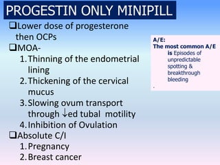 Lower dose of progesterone
then OCPs
MOA-
1.Thinning of the endometrial
lining
2.Thickening of the cervical
mucus
3.Slowing ovum transport
through ed tubal motility
4.Inhibition of Ovulation
Absolute C/I
1.Pregnancy
2.Breast cancer
PROGESTIN ONLY MINIPILL
A/E:
The most common A/E
is Episodes of
unpredictable
spotting &
breakthrough
bleeding
.
 