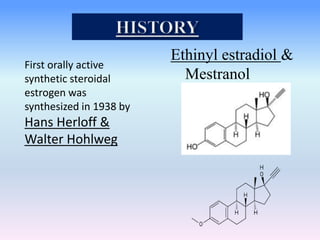 First orally active
synthetic steroidal
estrogen was
synthesized in 1938 by
Hans Herloff &
Walter Hohlweg
Ethinyl estradiol &
Mestranol
 