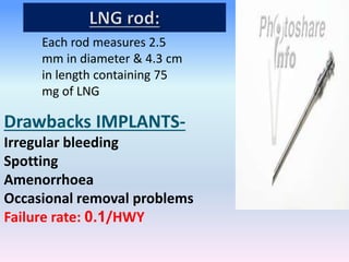 Each rod measures 2.5
mm in diameter & 4.3 cm
in length containing 75
mg of LNG
Drawbacks IMPLANTS-
Irregular bleeding
Spotting
Amenorrhoea
Occasional removal problems
Failure rate: 0.1/HWY
 