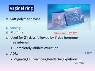  Soft polymer device
NuvaRing:
 Monthly
 Used for 21 days followed by 7 day hormone-
free interval
 Completely inhibits ovulation
 ADRs
 Vaginitis,Leucorrhoea,Headache,Expulsion
57
Failure rate: 1-2/HWY
54 mm
4 mm
Vaginal ring
 