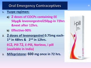 1. Yuzpe regimen:
a) 2 doses of COCPs containing EE
50µg& levonorgestrel250µg-in 72hrs
&next after 12hrs.
b) Effective-90%...