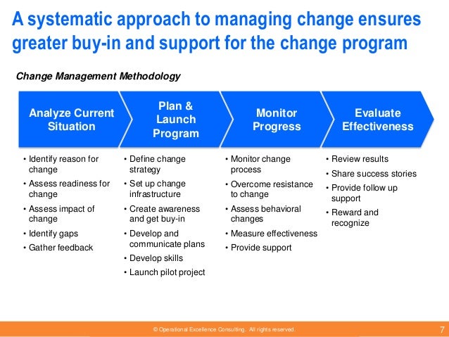 approaches to ict management approaches to ict management