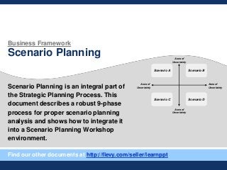 Business Framework
Scenario Planning
Scenario Planning is an integral part of
the Strategic Planning Process. This
document describes a robust 9-phase
process for proper scenario planning
analysis and shows how to integrate it
into a Scenario Planning Workshop
environment.
Axes of
Uncertainty
Axes of
Uncertainty
Axes of
Uncertainty
Axes of
Uncertainty
Scenario A Scenario B
Scenario C Scenario D
Find our other documents at http://flevy.com/seller/learnppt
 