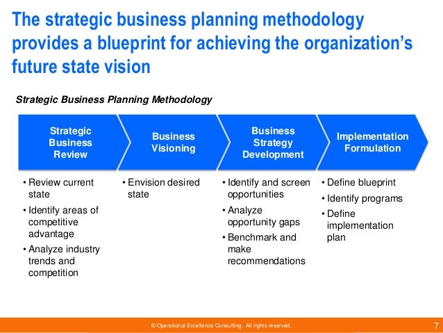 strategic plan review methodology