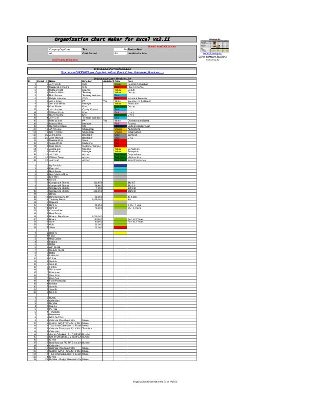Organization Chart Maker Excel