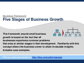 Business Framework
Five Stages of Business Growth
This framework around small business
growth is based on the fact that all
businesses experience common problems
that arise at similar stages in their development. Familiarity with this
concept allows the business owner to attain invaluable insights.
Includes case examples.
Find our other documents at http://flevy.com/seller/learnppt
 