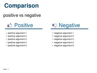 Page  1
Comparison
• positive argument 1
• positive argument 2
• positive argument 3
• positive argument 4
• positive argument 5
• negative argument 1
• negative argument 2
• negative argument 3
• negative argument 4
• negative argument 5
positive vs negative
Positive Negative
 