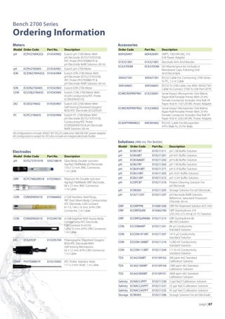 Bench 2700 Series
Ordering Information
Meters                                                                              Accessories
Model	 Order Code	             Part No.	      Description                           Order Code	     Part No.	     Description
pH	       ECPH270042GS	 01X543902	 Eutech pH 2700 Meter With                        60X426401	      60X426401	    SMPS, 100/240 VAC, 9 V,
	         	                    	              pH Electrode (ECFG7370101B),          		                            6 W Power Adapter
	         	                    	              ATC Probe (PH5TEMB01P)               01X321801	      01X321801	    Electrode Arm And Bracket
	         	                    	              pH Electrode Refill Solution, 60 mL
                                                                                    EC637DOM	       EC637DOM	     DO Maintenance Kit; Includes 6
pH	       ECPH270040S	         01X543901	 Eutech pH 2700 Meter                      		                            Membrane Caps, Polishing Disk
ION	      ECION270042GS	 01X543904	 Eutech ION 2700 Meter With                      	               	             And Electrolyte
	         	                    	              pH Electrode (ECFG7370101B),          30X427301	      30X427301	    RS232 Cable For Connecting 2700 Series
	         	                    	              ATC Probe (PH5TEMB01P)               	               	             To PC, 1.5 m Cable
	         	                    	              pH Electrode Refill Solution, 60 mL
                                                                                    30X544601	      30X544601	    RS232 To USB Cable; Use With 30X427301
ION	      ECION270040S	 01X543903	 Eutech ION 2700 Meter                            	               	             Cable To Connect 2700 To USB Port Of PC
CON	 ECCON270043S	 01X543905	 Eutech CON 2700 Meter With                            ECMICROPRNTR01	 01X230001	    Serial Impact Microprinter: Dot-Matrix,
	         	                    	              4-Cell Conductivity/ATC Probe         	               	             Paper-Roll Portable Printer With 25-Pin
	         	                    	              (CONSEN9201D)                         	               	             Female Connector. Includes One Roll Of
DO	       ECDO270042	          01X543907	 Eutech DO 2700 Meter With                 		                            Paper And A 110/120 VAC Power Adapter
	         	                    	              Self-Stirring Dissolved Oxygen/       ECMICROPRNTR02	 01X230002	    Serial Impact Microprinter: Dot-Matrix,
	         	                    	              BOD/ATC Electrode (EC620SSP)          	               	             Paper-Roll Portable Printer With 25-Pin
PC	       ECPC270043S	         01X543906	 Eutech PC 2700 Meter With                 	               	             Female Connector. Includes One Roll Of
	         	                    	              pH Electrode (ECFG7370101B),          		                            Paper And A 220/230 VAC Power Adapter
			                                           Conductivity/ATC Probe                ECADPTRM9M25	 09X305002	      RS232C Cable For Microprinter;
	         	                    	              (CONSEN9201D)  pH Electrode          	               	             9-Pin Male To 25-Pin Male
	         	                    	              Refill Solution, 60 mL
All configurations include 30X427301 RS232 cable and 100/240 VAC power adapter.
All configurations except for DO also include an integral electrode holder.
                                                                                    Solutions (480 mL Per Bottle)
                                                                                    Model	 Order Code	      Part No.	    Description
Electrodes                                                                          pH	       ECBU1BT	      01X211211	   pH 1.68 Buffer Solution
Model	 Order Code	   Part No.	              Description                             pH	       ECBU4BT	      01X211201	   pH 4.01 Buffer Solution
pH	    ECFG7370101B	 93X218819	             Glass-Body Double Junction              pH	       ECBU686BT	    01X211242	   pH 6.86 Buffer Solution
	      	             	                      Ag/AgCl Refillable pH Electrode,        pH	       ECBU7BT	      01X211202	   pH 7.00 Buffer Solution
	      	             	                      110 x 12 mm, BNC Connector,             pH	       ECBU918BT	    01X211271	   pH 9.18 Buffer Solution
			                                         1 m Cable
                                                                                    pH	       ECBU10BT	     01X211203	   pH 10.01 Buffer Solution
ORP	 ECFC79602R01B	 01X256621	              Platinum Pin Double Junction            pH	       ECBU12BT	     01X211212	   pH 12.45 Buffer Solution
	    	              	                       Ag/AgCl Refillable ORP Electrode,       pH	       ECDPCBT	      01X211216	   Protein Cleaning Solution For
	    	              	                       90 x 12 mm, BNC Connector,              	         	             	            pH Electrode
			                                         1 m Cable                               pH	       ECRE005	      01X211205	   Storage Solution For pH Electrode
                                                                                    pH	       01X211297	    01X211297	   pH Electrode Refill Solution,
CON	 CONSEN9501D	 01X466602	                2-Cell Stainless Steel Rings,           	         	             	            Reference, Saturated Potassium 	
	    	            	                         PBT And Ultem-Body, Conductivity/       			                                  Chloride, 60 mL
	    	            	                         ATC Electrode, Cell Constant
	    	            	                         K=1.0, 144 x 16 mm, 8-Pin DIN 	         ORP	      ECORPPRE	     01X081500	   ORP Pre-Treatment Solution (475 mV)
			                                         Connector, 1 m Cable                    ORP	      ECORPQUIN	    01X062700	   ORP Quinhydrone 255
                                                                                    			                                  (255 mV, ±15 mV @ 25 ºC) Solution
CON	 CONSEN9201D	 01X244730	                4-Cell Graphite With Epoxy-Body         ORP	      ECORPQUIN086	 01X211215	   ORP Quinhydrone 86
	    	            	                         Conductivity/ATC Electrode,             			                                  (86 mV) Solution
	    	            	                         Cell Constant K=0.530,                  CON	      ECCON84BT	    01X211241	   84 μS Conductivity
	    	            	                         120 x 12 mm, 8-Pin DIN Connector,       			                                  Standard Solution
			                                         1 m Cable
                                                                                    CON	      ECCON1413BT	 01X211207	    1413 μS Conductivity
                                                                                    			                                  Standard Solution
DO	 EC620SSP	 01X295704	                    Polarographic Dissolved Oxygen/
	   	         	                             BOD/ATC Electrode With                  CON	      ECCON1288BT	 01X211210	    12.88 mS Conductivity
	   	         	                             Self-Stirring Mechanism,                			                                  Standard Solution
	   	         	                             62 x 12 mm, 8-Pin DIN Connector,        CON	      ECCON1118BT	 01X211244	    111.8 mS Conductivity
			                                         1 m Cable                               			                                  Standard Solution
                                                                                    TDS	      EC442300BT	   01X109102	   300 ppm 442 Standard
TEMP	 PH5TEMB01P	 01X210303	 ATC Probe, Stainless Steel,                            			                                  Calibration Solution
			                          117 x 3 mm Shaft, 1 m Cable                            TDS	      EC4421000BT	 01X109104	    1000 ppm 442 Standard
                                                                                    			                                  Calibration Solution
                                                                                    TDS	      EC4423000BT	 01X109101	    3000 ppm 442 Standard
                                                                                    			                                  Calibration Solution
                                                                                    Salinity	 ECNACL5PPT	   01X211230	   5 ppt NaCl Calibration Solution
                                                                                    Salinity	 ECNACL25PPT	 01X211231	    25 ppt NaCl Calibration Solution
                                                                                    Salinity	 ECNACL45PPT	 01X211232	    45 ppt NaCl Calibration Solution
                                                                                    Storage	 ECRE005	       01X211206	   Storage Solution For pH Electrode


                                                                                                                                                page | 07
 