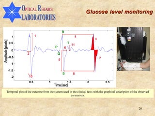 Glucose level monitoring




Temporal plot of the outcome from the system used in the clinical tests with the graphical description of the observed
                                                   parameters.



                                                                                                             20
 