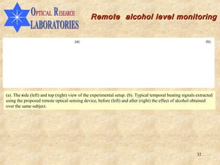 Remote alcohol level monitoring


                                      (a).                                                                      (b).




(a). The side (left) and top (right) view of the experimental setup. (b). Typical temporal beating signals extracted
using the proposed remote optical sensing device, before (left) and after (right) the effect of alcohol obtained
over the same subject.




                                                                                                           32
 