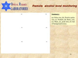 Remote alcohol level monitoring

(a).            (b).     Summary:
                         (a). Pulse size, (b). Positive pulse
                         size, (c). Peakdis, (d). Ratio_wid,
                         (e). Main_sec_peak ratio, (f). Std
                         of background noises.
(c).             (d).




(e).              (f).




                                                     34
 