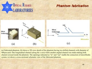 Phantom fabrication




             (a)                        (b)                                        (c)

(a) Fabricated phantom. (b) shows a 3D view sketch of the phantom having two drilled channels with diameter of
400µm each. One longitudinal channel (along the x axis) while another angled channel was made making both
channel crossed inside the phantom. The openings indicated as “in” and “out” enable the connection of microfluidic
system. (c) shows a cross-sectional schematic view of the fabricated phantom.


                                                                                                       40
 