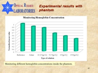 Experimental results with
                                 phantom




Monitoring different hemoglobin concentrations inside the phantom.
                                                                     42
 