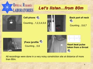 Let ’s listen …from 80m

                 Cell phone                                                     Back part of neck

                 Counting…1,2,3,4,5,6
                                                                                Counting…5,6,7


                                                                                                  X - movement
                                                               1




                                                             0.5




                                                               0




                                                             -0.5




                  (Face (profile
                                                               -1




                                                                    120   140   160   180   200   220            240   260   280   300   320




                                                              Heart beat pulse
                   Counting…5,6
                                                              taken from a throat



All recordings were done in a very noisy constriction site at distance of more
than 80m.

                                                                                                                                               8
 