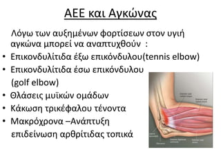 ΑΕΕ και Αγκώνας
Λόγω των αυξημένων φορτίσεων στον υγιή
αγκώνα μπορεί να αναπτυχθούν :
• Επικονδυλίτιδα έξω επικόνδυλου(tennis elbow)
• Επικονδυλίτιδα έσω επικόνδυλου
(golf elbow)
• Θλάσεις μυϊκών ομάδων
• Κάκωση τρικέφαλου τένοντα
• Μακρόχρονα –Ανάπτυξη
επιδείνωση αρθρίτιδας τοπικά
 