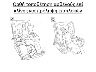 Ορθή τοποθέτηση ασθενούς επί
κλίνης για πρόληψη επιπλοκών
 