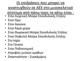 Oι επιδράσεις που μπορεί να
αναπτυχθούν σε ΑΕΕ στο μυοσκελετικό
σύστημα από πάνω προς τα κάτω είναι :
• Στην Αυχενική Μοίρα Σπονδυλικής Στήλης
• Στον Ώμο
• Στον Αγκώνα
• Στην Άκρα χείρα
• Στην Θωρακική Μοίρα Σπονδυλικής Στήλης
• Στην Οσφυϊκή Μοίρα Σπονδυλικής Στήλης
• Στο Ισχίο
• Στο Γόνατο
• Στην Ποδοκνημική
• Ατροφίες μυϊκών ομάδων
• Σπαστικότητα – Συγκάμψεις
 