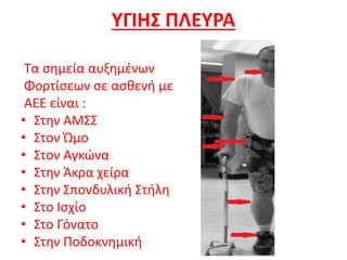 ΥΓΙΗΣ ΠΛΕΥΡΑ
Τα σημεία αυξημένων
Φορτίσεων σε ασθενή με
ΑΕΕ είναι :
• Στην ΑΜΣΣ
• Στον Ώμο
• Στον Αγκώνα
• Στην Άκρα χείρα
• Στην Σπονδυλική Στήλη
• Στο Ισχίο
• Στο Γόνατο
• Στην Ποδοκνημική
 