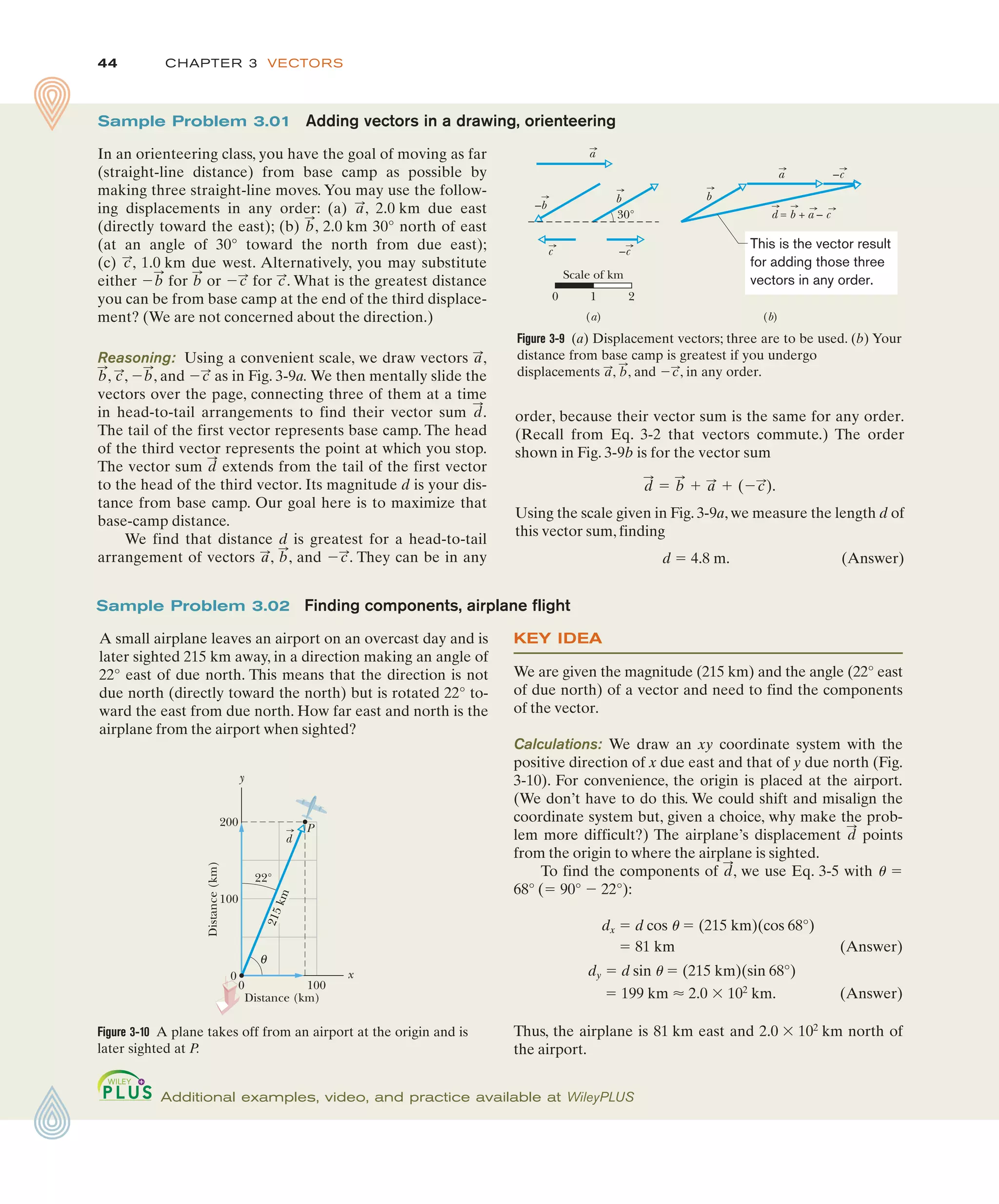 CHAPTER 3 VECTORS
44
KEY IDEA
We are given the magnitude (215 km) and the angle (22° east
of due north) of a vector and need to find the components
of the vector.
Calculations: We draw an xy coordinate system with the
positive direction of x due east and that of y due north (Fig.
3-10). For convenience, the origin is placed at the airport.
(We don’t have to do this. We could shift and misalign the
coordinate system but, given a choice, why make the prob-
lem more difficult?) The airplane’s displacement points
from the origin to where the airplane is sighted.
To find the components of , we use Eq. 3-5 with u "
68° (" 90° $ 22°):
dx " d cos u " (215 km)(cos 68°)
" 81 km (Answer)
dy " d sin u " (215 km)(sin 68°)
" 199 km % 2.0 ' 102
km. (Answer)
Thus, the airplane is 81 km east and 2.0 ' 102
km north of
the airport.
d
:
d
:
Sample Problem 3.02 Finding components, airplane flight
A small airplane leaves an airport on an overcast day and is
later sighted 215 km away, in a direction making an angle of
22° east of due north. This means that the direction is not
due north (directly toward the north) but is rotated 22° to-
ward the east from due north. How far east and north is the
airplane from the airport when sighted?
Additional examples, video, and practice available at WileyPLUS
Figure 3-10 A plane takes off from an airport at the origin and is
later sighted at P.
2
1
5
k
m
100
y
x
200
0
0 100
22°
θ
Distance
(km)
Distance (km)
P
d
order, because their vector sum is the same for any order.
(Recall from Eq. 3-2 that vectors commute.) The order
shown in Fig. 3-9b is for the vector sum
Using the scale given in Fig. 3-9a, we measure the length d of
this vector sum, finding
d " 4.8 m. (Answer)
d
:
" b
:
# a
:
# ($c
:
).
Sample Problem 3.01 Adding vectors in a drawing, orienteering
In an orienteering class, you have the goal of moving as far
(straight-line distance) from base camp as possible by
making three straight-line moves. You may use the follow-
ing displacements in any order: (a) , 2.0 km due east
(directly toward the east); (b) , 2.0 km 30° north of east
(at an angle of 30° toward the north from due east);
(c) , 1.0 km due west. Alternatively, you may substitute
either for or for . What is the greatest distance
you can be from base camp at the end of the third displace-
ment? (We are not concerned about the direction.)
Reasoning: Using a convenient scale, we draw vectors ,
, , , and as in Fig. 3-9a. We then mentally slide the
vectors over the page, connecting three of them at a time
in head-to-tail arrangements to find their vector sum .
The tail of the first vector represents base camp. The head
of the third vector represents the point at which you stop.
The vector sum extends from the tail of the first vector
to the head of the third vector. Its magnitude d is your dis-
tance from base camp. Our goal here is to maximize that
base-camp distance.
We find that distance d is greatest for a head-to-tail
arrangement of vectors , , and . They can be in any
$c
:
b
:
a
:
d
:
d
:
$c
:
$b
:
c
:
b
:
a
:
c
:
$c
:
b
:
$b
:
c
:
b
:
a
:
Figure 3-9 (a) Displacement vectors; three are to be used. (b) Your
distance from base camp is greatest if you undergo
displacements , , and , in any order.
$c
:
b
:
a
:
30°
0 1
Scale of km
2
d = b + a – c
(a) (b)
a
a
c
b b
–b
–c
–c
This is the vector result
for adding those three
vectors in any order.
 