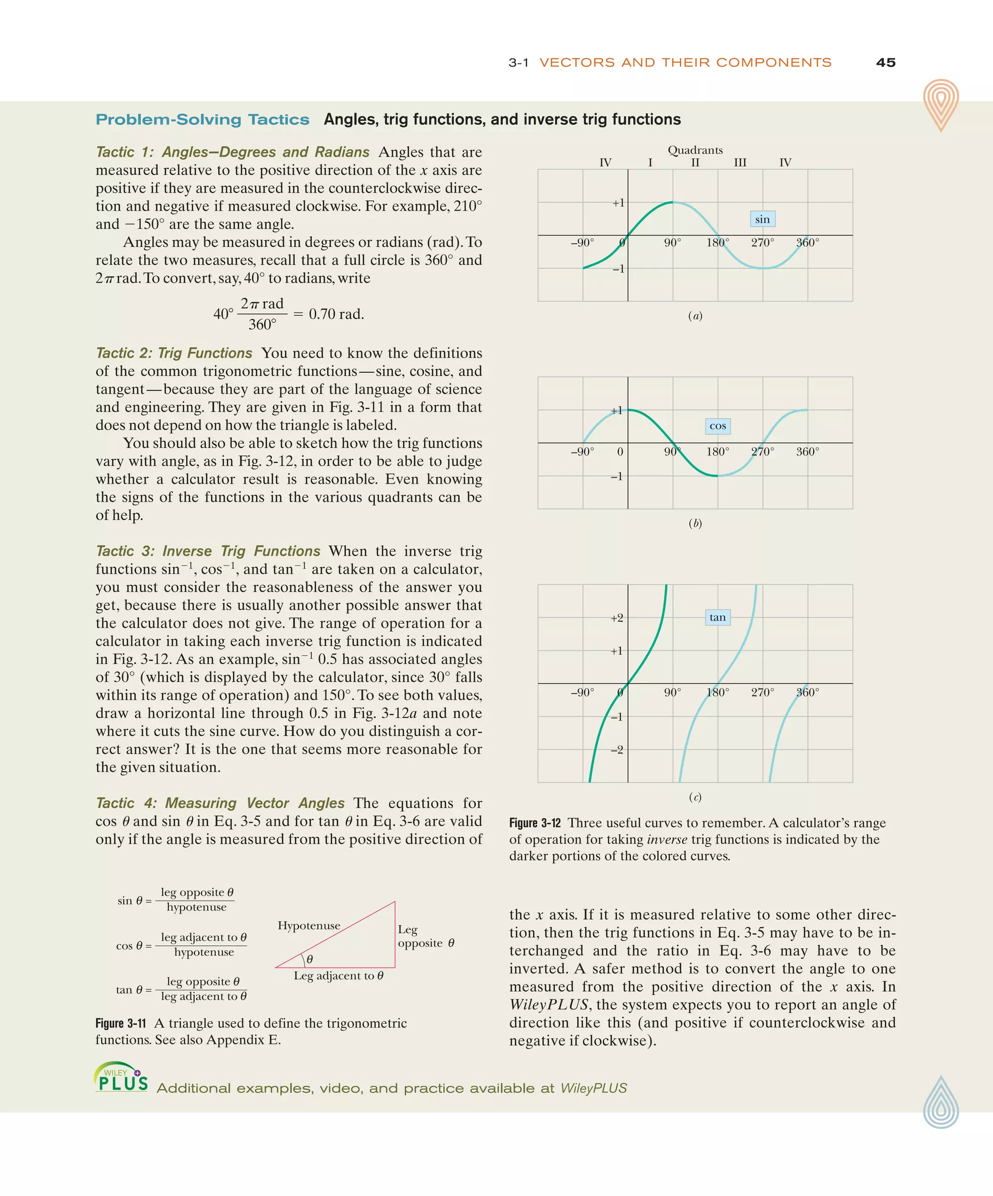 45
the x axis. If it is measured relative to some other direc-
tion, then the trig functions in Eq. 3-5 may have to be in-
terchanged and the ratio in Eq. 3-6 may have to be
inverted. A safer method is to convert the angle to one
measured from the positive direction of the x axis. In
WileyPLUS, the system expects you to report an angle of
direction like this (and positive if counterclockwise and
negative if clockwise).
Problem-Solving Tactics Angles, trig functions, and inverse trig functions
Tactic 1: Angles—Degrees and Radians Angles that are
measured relative to the positive direction of the x axis are
positive if they are measured in the counterclockwise direc-
tion and negative if measured clockwise. For example, 210°
and $150° are the same angle.
Angles may be measured in degrees or radians (rad).To
relate the two measures, recall that a full circle is 360° and
2p rad.To convert, say, 40° to radians, write
Tactic 2: Trig Functions You need to know the definitions
of the common trigonometric functions—sine, cosine, and
tangent—because they are part of the language of science
and engineering. They are given in Fig. 3-11 in a form that
does not depend on how the triangle is labeled.
You should also be able to sketch how the trig functions
vary with angle, as in Fig. 3-12, in order to be able to judge
whether a calculator result is reasonable. Even knowing
the signs of the functions in the various quadrants can be
of help.
Tactic 3: Inverse Trig Functions When the inverse trig
functions sin$1
, cos$1
, and tan$1
are taken on a calculator,
you must consider the reasonableness of the answer you
get, because there is usually another possible answer that
the calculator does not give. The range of operation for a
calculator in taking each inverse trig function is indicated
in Fig. 3-12. As an example, sin$1
0.5 has associated angles
of 30° (which is displayed by the calculator, since 30° falls
within its range of operation) and 150°. To see both values,
draw a horizontal line through 0.5 in Fig. 3-12a and note
where it cuts the sine curve. How do you distinguish a cor-
rect answer? It is the one that seems more reasonable for
the given situation.
Tactic 4: Measuring Vector Angles The equations for
cos u and sin u in Eq. 3-5 and for tan u in Eq. 3-6 are valid
only if the angle is measured from the positive direction of
403
2) rad
3603
" 0.70 rad.
Figure 3-11 A triangle used to define the trigonometric
functions. See also Appendix E.
θ
Hypotenuse
Leg adjacent to θ
Leg
opposite θ
sin θ
leg opposite θ
hypotenuse
=
cos θ
hypotenuse
=
leg adjacent to θ
tan θ =
leg adjacent to θ
leg opposite θ
3-1 VECTORS AND THEIR COMPONENTS
Additional examples, video, and practice available at WileyPLUS
Figure 3-12 Three useful curves to remember. A calculator’s range
of operation for taking inverse trig functions is indicated by the
darker portions of the colored curves.
90° 270°
–90°
+1
–1
IV I II III IV
Quadrants
(a)
0
sin
180° 360°
(b)
0
cos
90° 180° 270° 360°
–90°
+1
–1
(c)
90° 270°
–90°
+1
+2
–1
–2
tan
180° 360°
0
 