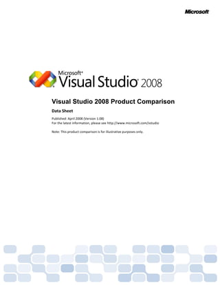 Visual Studio 2008 Product Comparison
Data Sheet
Published: April 2008 (Version 1.08)
For the latest information, please see http://www.microsoft.com/vstudio

Note: This product comparison is for illustrative purposes only.
 