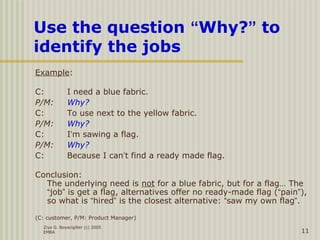 Ziya G. Boyacigiller (c) 2005
EMBA 11
Use the question “Why?” to
identify the jobs
Example:
C: I need a blue fabric.
P/M: Why?
C: To use next to the yellow fabric.
P/M: Why?
C: I’m sawing a flag.
P/M: Why?
C: Because I can’t find a ready made flag.
Conclusion:
The underlying need is not for a blue fabric, but for a flag… The
“job” is get a flag, alternatives offer no ready-made flag (“pain”),
so what is “hired” is the closest alternative: “saw my own flag”.
(C: customer, P/M: Product Manager)
 