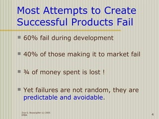 Ziya G. Boyacigiller (c) 2005
EMBA 4
Most Attempts to Create
Successful Products Fail
 60% fail during development
 40% of those making it to market fail
 ¾ of money spent is lost !
 Yet failures are not random, they are
predictable and avoidable.
 
