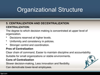 Comprehensive Guide to Organizational Structure and Design in ...