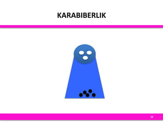 KARABIBERLIK
12
 