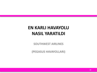 EN KARLI HAVAYOLU
NASIL YARATILDI
SOUTHWEST AIRLINES
(PEGASUS HAVAYOLLARI)
14
 