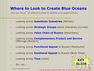 Ziya G. Boyacigiller (c) 2007 43
Where to Look to Create Blue Oceans
(You can focus
*
on different areas to identify new opportunities)
1. Looking across Substitute Industries (NetJets)
2. Looking across Strategic Groups within Industries (Curves)
3. Looking across Value Chain of Buyers (Bloomberg)
4. Looking across Complementary Product and Service
Offerings (Borders)
5. Looking across Functional Appeal to Buyers (Starbucks)
6. Looking across Emotional Appeal to Buyers (Body Shop)
7. Looking across Time (Intel)
8. Etc. etc.…
(*)
Using de Bono terminology, this is “focused creativity technique”.
KEY
SLIDE
KEY
SLIDE
 