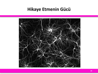 Hikaye Etmenin Gücü
20
 