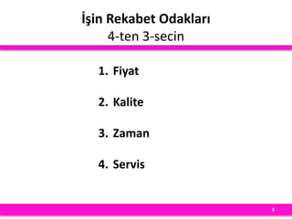 İşin Rekabet Odakları
4-ten 3-secin
1. Fiyat
2. Kalite
3. Zaman
4. Servis
8
 