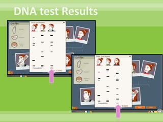 DNA test Results