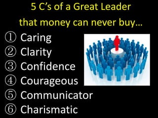 5 C’s of a Great Leader
    that money can never buy…
①   Caring
②   Clarity
③   Confidence
④   Courageous
⑤   Communicator
⑥   Charismatic
 