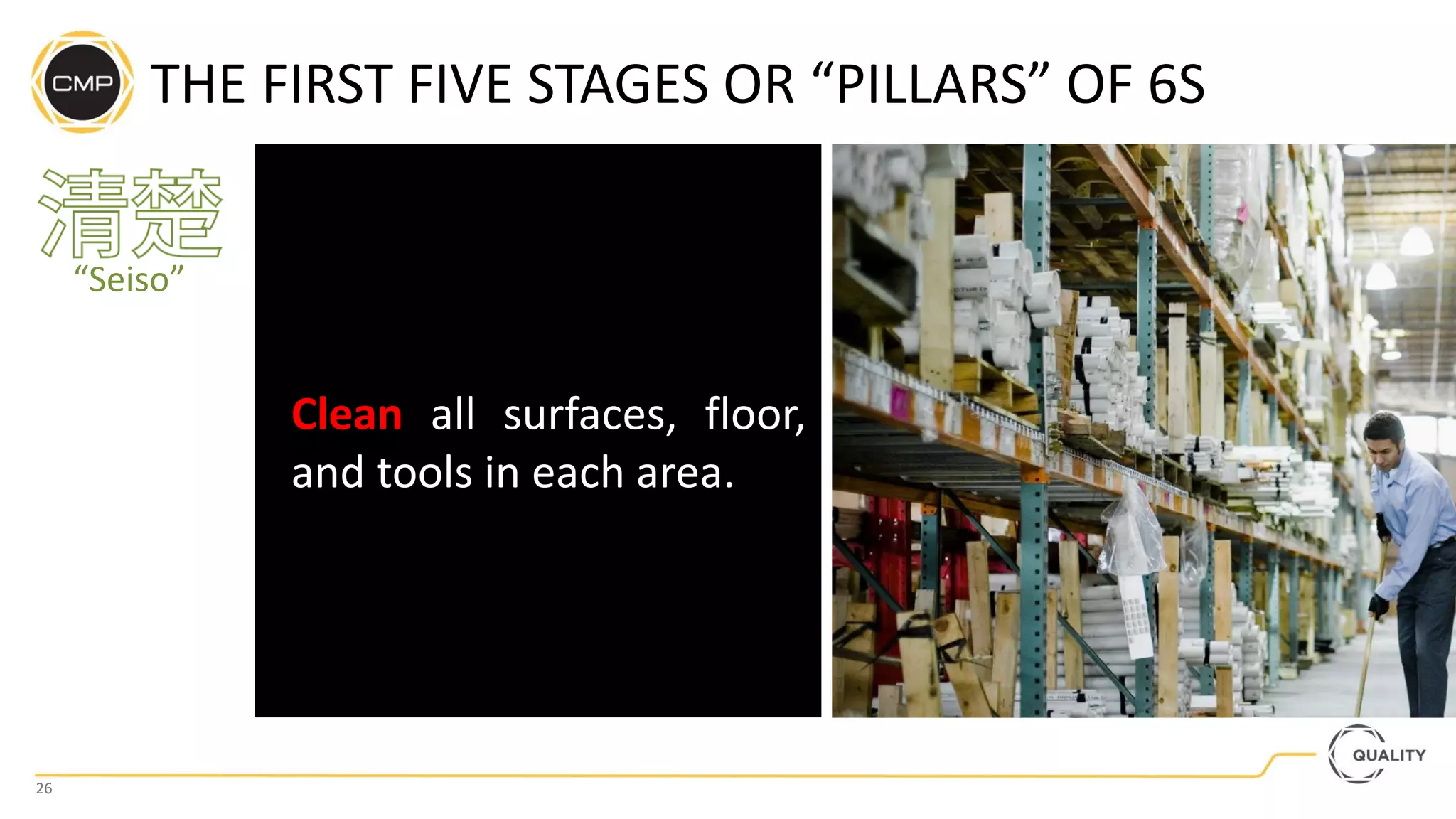 26
26
THE FIRST FIVE STAGES OR “PILLARS” OF 6S
Clean all surfaces, floor,
and tools in each area.
“Seiso”
 