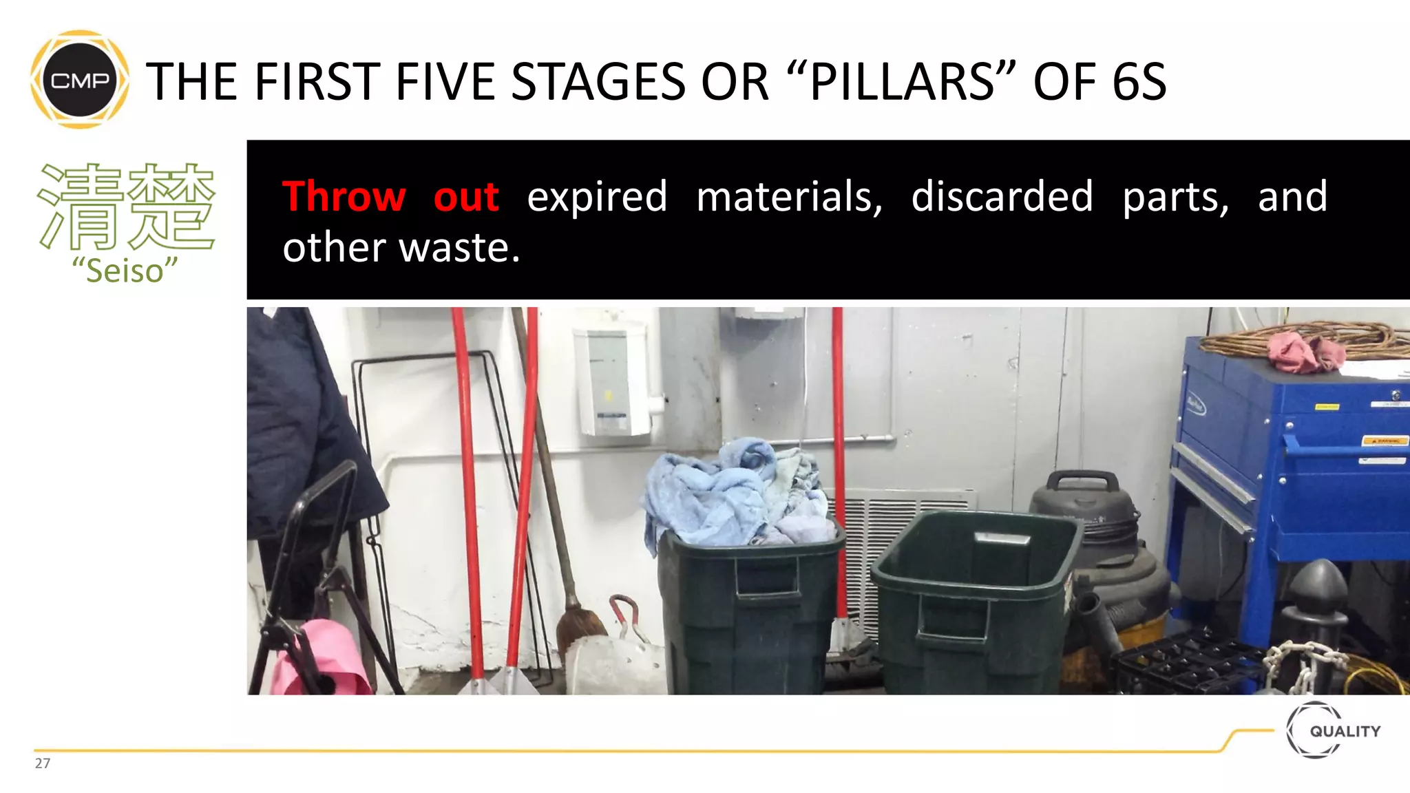 27
27
THE FIRST FIVE STAGES OR “PILLARS” OF 6S
Throw out expired materials, discarded parts, and
other waste.
“Seiso”
 