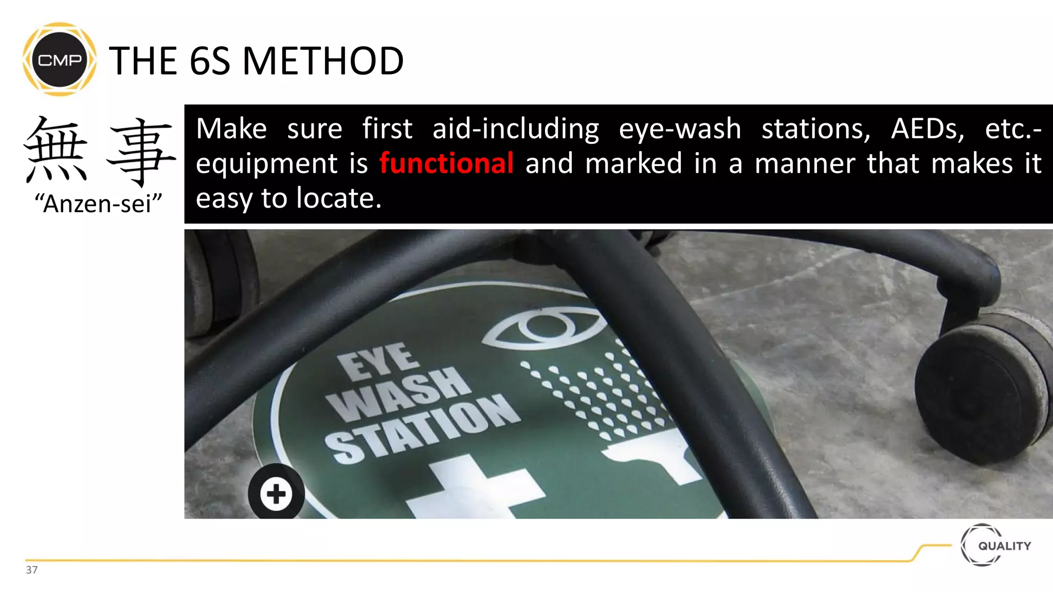 37
37
THE 6S METHOD
“Anzen-sei”
Make sure first aid-including eye-wash stations, AEDs, etc.-
equipment is functional and marked in a manner that makes it
easy to locate.
 