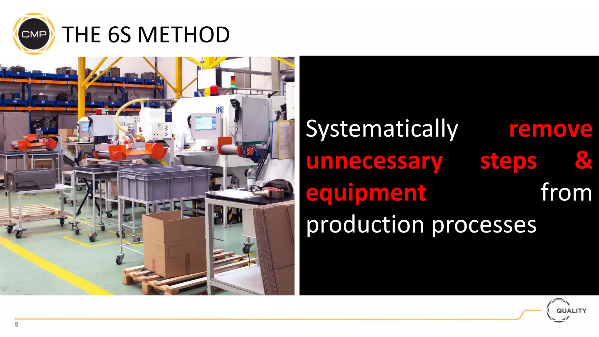 8
8
THE 6S METHOD
Systematically remove
unnecessary steps &
equipment from
production processes
 