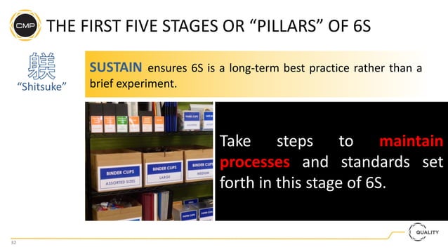 6S training presentation | PDF | Business | Business and Finance